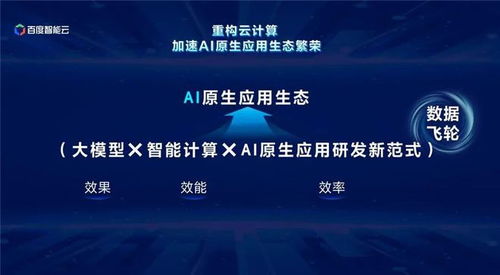 重構云計算 智能云發布20余款全棧產品，開啟智能服務新紀元
