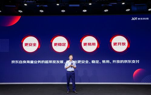 支付科技賦能產(chǎn)業(yè)數(shù)字化轉(zhuǎn)型 京東科技發(fā)布全景圖與三大解決方案