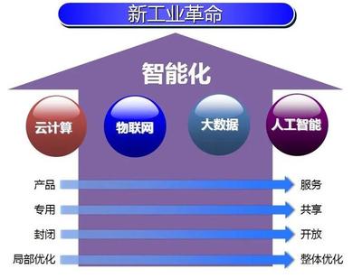 悲壯的工業(yè) 在雙重夾擊中砥礪前行的中國(guó)制造