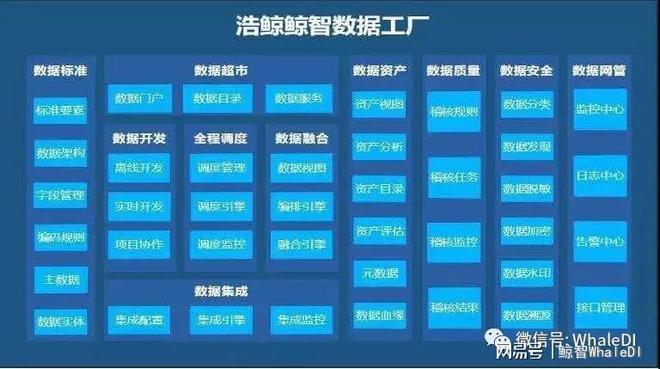 浩鯨科技榮登“2020年度云計(jì)算企業(yè)百?gòu)?qiáng)” 創(chuàng)新驅(qū)動(dòng)，領(lǐng)航云服務(wù)新紀(jì)元